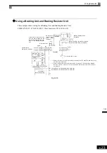 Preview for 445 page of YASKAWA Varispeed f7 Instruction Manual