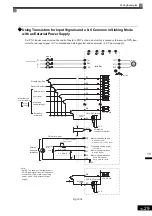 Preview for 451 page of YASKAWA Varispeed f7 Instruction Manual