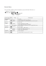 Preview for 462 page of YASKAWA Varispeed f7 Instruction Manual