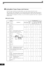 Preview for 252 page of YASKAWA varispeed G7 CIMR-G7B series Instruction Manual