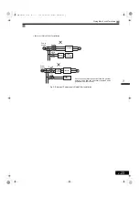 Preview for 59 page of YASKAWA Varispeed G7 Series Instruction Manual