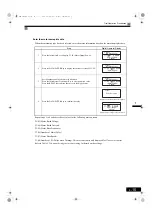 Preview for 113 page of YASKAWA Varispeed G7 Series Instruction Manual