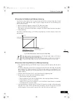 Preview for 121 page of YASKAWA Varispeed G7 Series Instruction Manual