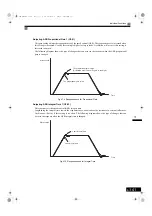 Preview for 374 page of YASKAWA Varispeed G7 Series Instruction Manual