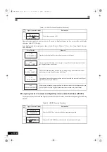 Preview for 389 page of YASKAWA Varispeed G7 Series Instruction Manual