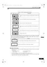 Preview for 390 page of YASKAWA Varispeed G7 Series Instruction Manual