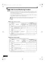 Preview for 417 page of YASKAWA Varispeed G7 Series Instruction Manual