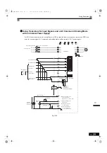 Preview for 517 page of YASKAWA Varispeed G7 Series Instruction Manual