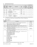 Preview for 9 page of YASKAWA Varispeed G7 Technical Manual