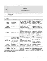 Preview for 12 page of YASKAWA Varispeed G7 Technical Manual