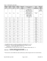 Preview for 16 page of YASKAWA Varispeed G7 Technical Manual