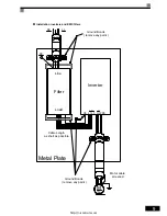 Preview for 10 page of YASKAWA Varispeed L7 Instruction Manual