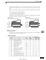 Предварительный просмотр 140 страницы YASKAWA Varispeed L7 Instruction Manual