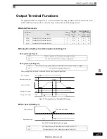 Предварительный просмотр 176 страницы YASKAWA Varispeed L7 Instruction Manual