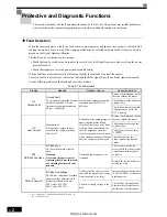 Предварительный просмотр 199 страницы YASKAWA Varispeed L7 Instruction Manual