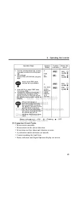 Preview for 44 page of YASKAWA Varispeed V7 Instruction Manual