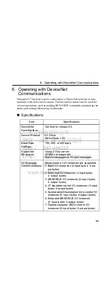 Preview for 56 page of YASKAWA Varispeed V7 Instruction Manual