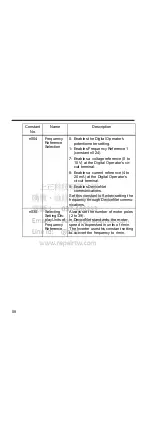 Preview for 59 page of YASKAWA Varispeed V7 Instruction Manual