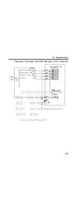 Preview for 236 page of YASKAWA Varispeed V7 Instruction Manual