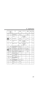 Preview for 248 page of YASKAWA Varispeed V7 Instruction Manual