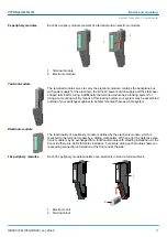 Preview for 11 page of YASKAWA VIPA 050-1BS00 Manual