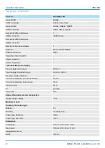 Preview for 20 page of YASKAWA VIPA 62H-MHC0 Manual