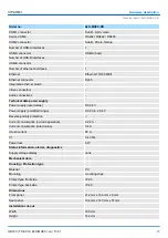 Preview for 23 page of YASKAWA VIPA 62H-MHC0 Manual