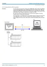 Preview for 35 page of YASKAWA VIPA 62H-MHC0 Manual