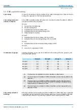 Preview for 73 page of YASKAWA VIPA 62H-MHC0 Manual