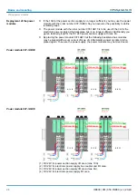 Preview for 28 page of YASKAWA VIPA FM 050-1BB30 Manual