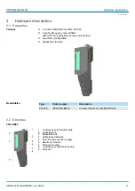 Preview for 41 page of YASKAWA VIPA FM 050-1BB30 Manual