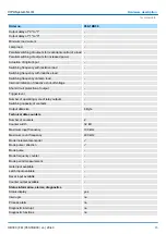 Preview for 45 page of YASKAWA VIPA FM 050-1BB30 Manual