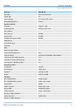 Preview for 19 page of YASKAWA VIPA HMI TP 608C Manual