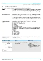 Preview for 43 page of YASKAWA VIPA HMI TP 608C Manual