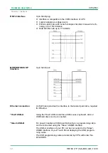 Preview for 12 page of YASKAWA VIPA HMI TP 62I-JID0 Manual