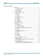 Preview for 3 page of YASKAWA VIPA HMI Manual