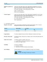 Предварительный просмотр 6 страницы YASKAWA VIPA IM 053EC Manual