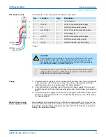 Предварительный просмотр 19 страницы YASKAWA VIPA IM 053EC Manual