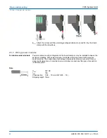 Предварительный просмотр 22 страницы YASKAWA VIPA IM 053EC Manual