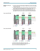 Предварительный просмотр 25 страницы YASKAWA VIPA IM 053EC Manual