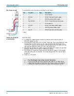 Предварительный просмотр 38 страницы YASKAWA VIPA IM 053EC Manual