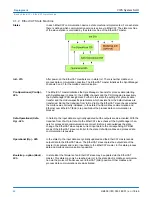 Предварительный просмотр 46 страницы YASKAWA VIPA IM 053EC Manual