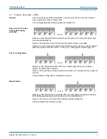 Preview for 31 page of YASKAWA VIPA IM 053IP Manual