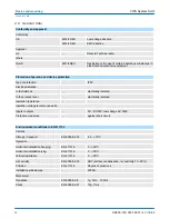 Preview for 34 page of YASKAWA VIPA IM 053IP Manual