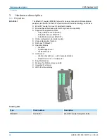 Preview for 36 page of YASKAWA VIPA IM 053IP Manual