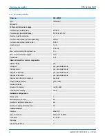 Preview for 42 page of YASKAWA VIPA IM 053IP Manual