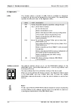 Preview for 20 page of YASKAWA VIPA IM 353-1DP01 Manual