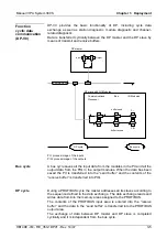 Preview for 27 page of YASKAWA VIPA IM 353-1DP01 Manual