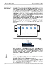 Preview for 30 page of YASKAWA VIPA IM 353-1DP01 Manual