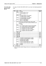 Preview for 35 page of YASKAWA VIPA IM 353-1DP01 Manual